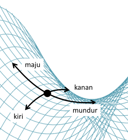 a1-pemikiran-media-image72-png