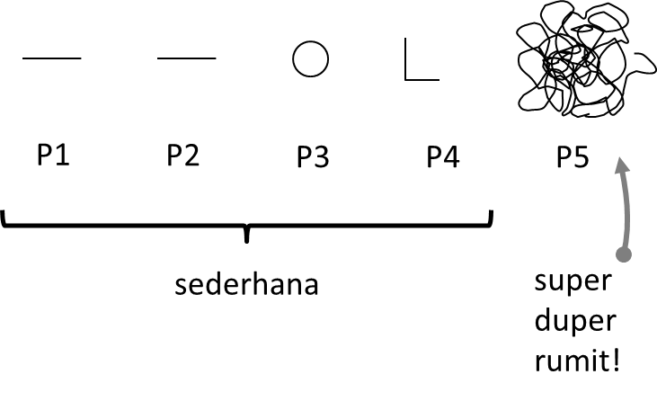 a1-pemikiran-media-image57-png
