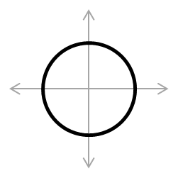 06-fungsi-polinomial-media-image17-png