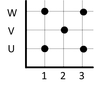 03-relasi-biner-media-image78-png