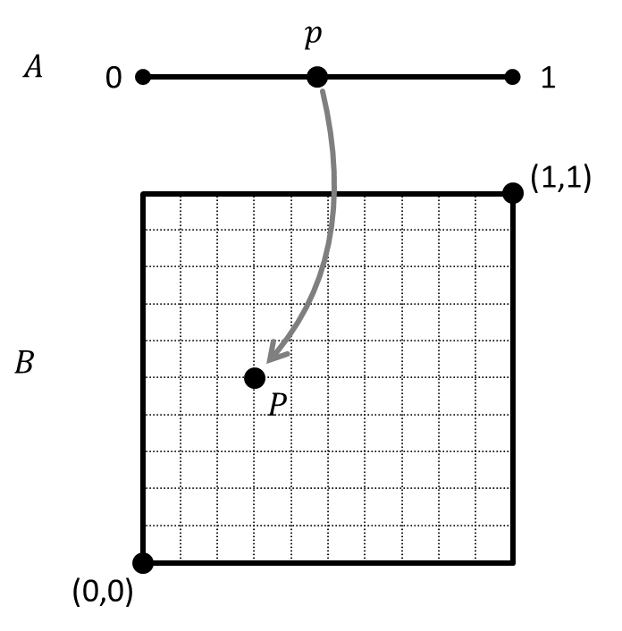 a1b-pemikiran-cantor-media-image58-png