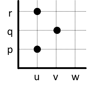 03-relasi-biner-media-image71-png