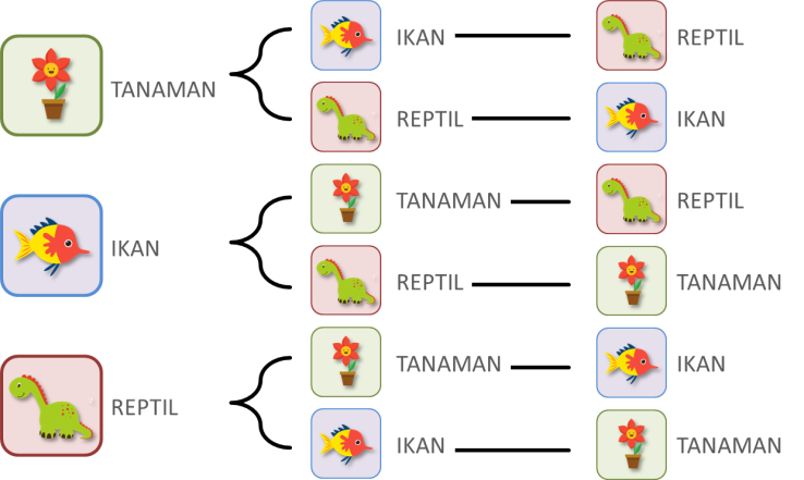 11-kombinatorika-media-image28-png