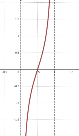 a1b-pemikiran-cantor-media-image34-png