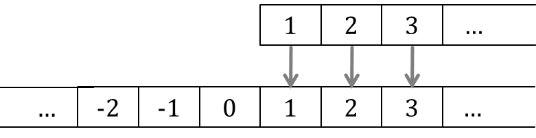 a1b-pemikiran-cantor-media-image12-png