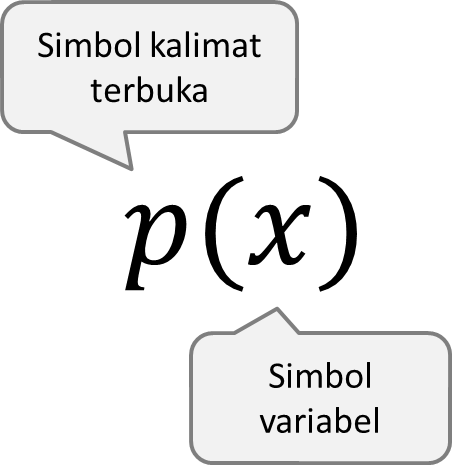 Simbol kalimat terbuka