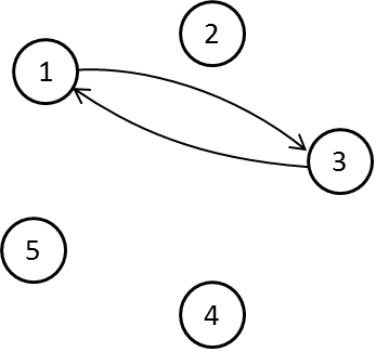 03-relasi-biner-media-image19-png