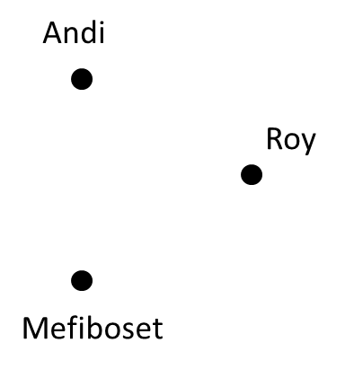 03-relasi-biner-media-image11-png