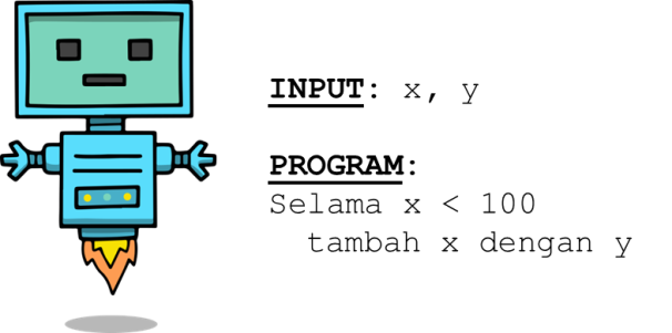 a1c-pemikiran-godel-turing-media-image67-png