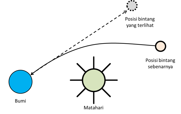 a1-pemikiran-media-image96-png